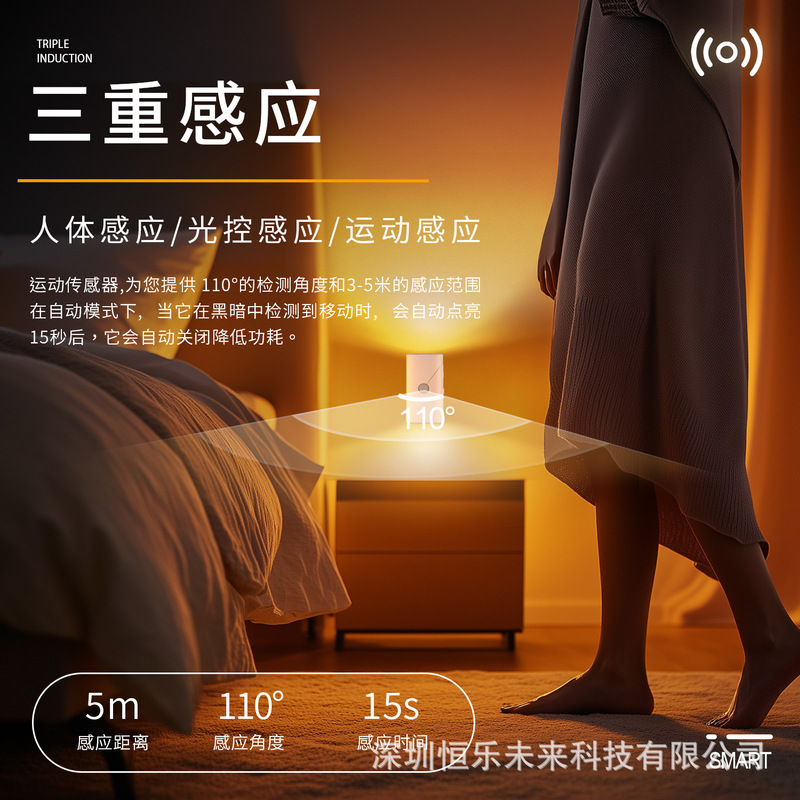 越境スマート人体感知壁掛けライト、温かみのあるナイトライト、暖色壁掛けライト、磁気吸着充電式家庭用ライト|undefined