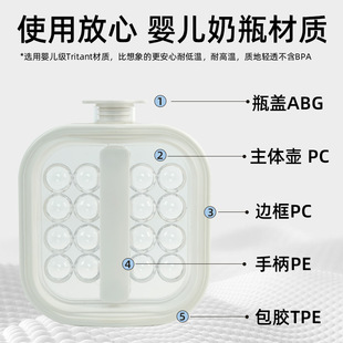 New Trendy Viral Large Ice Cup Ice Tray Ice Ball Mold Large Capacity Cooling Water Jug Ice Food-Grade Ice Cube Jug