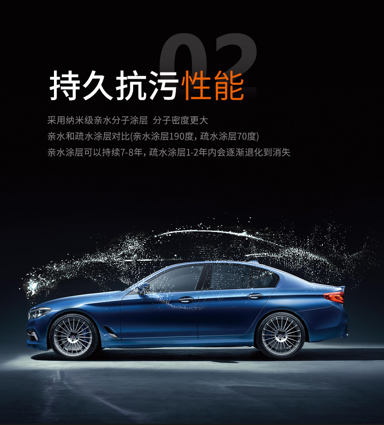 Premium Hydrophobic TPU Invisible Car Wrap PPF Paint Protection Film