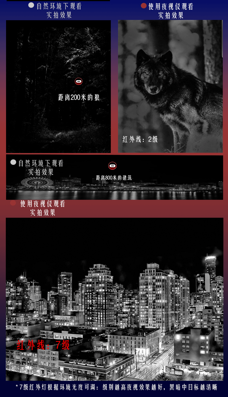 夜视仪详情页（不带产品）_09