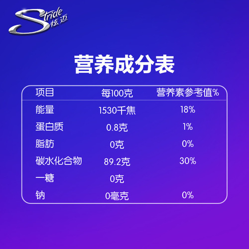 Xuanyai Gum 28 Pieces/Box Mint Flavor Sugar-Free Gum Fresh Breath Office Leisure Snack Box