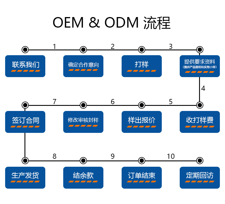 微信图片_20260406141745_1158_2.jpg