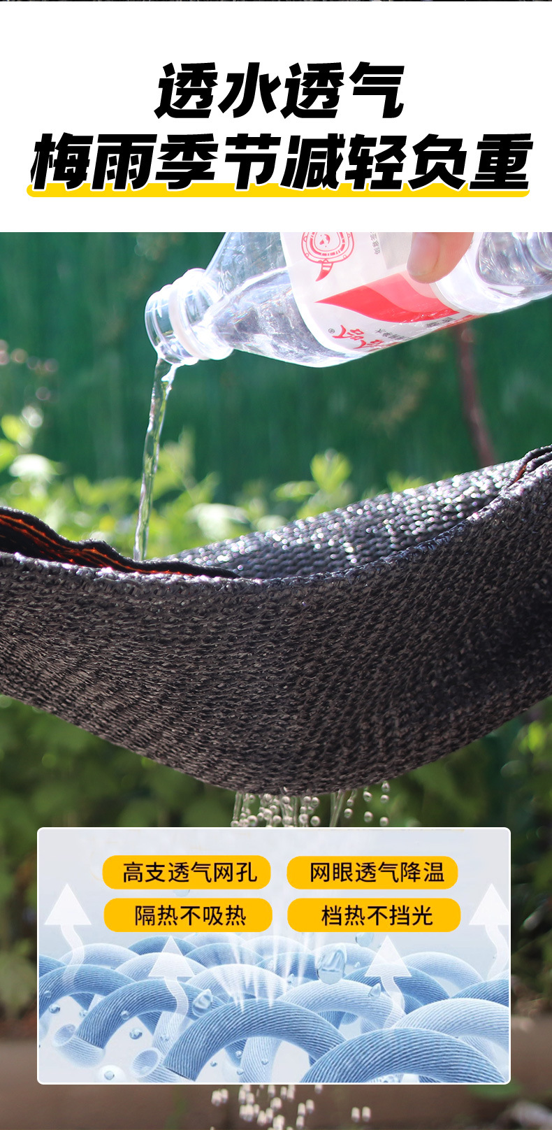 黑色包边打孔遮阳网