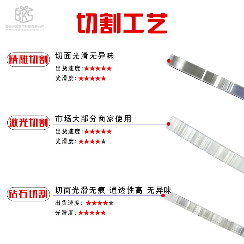 亚克力钥匙扣创意车钥匙立牌冰箱贴卡通公仔明星周边免费设计源头|undefined