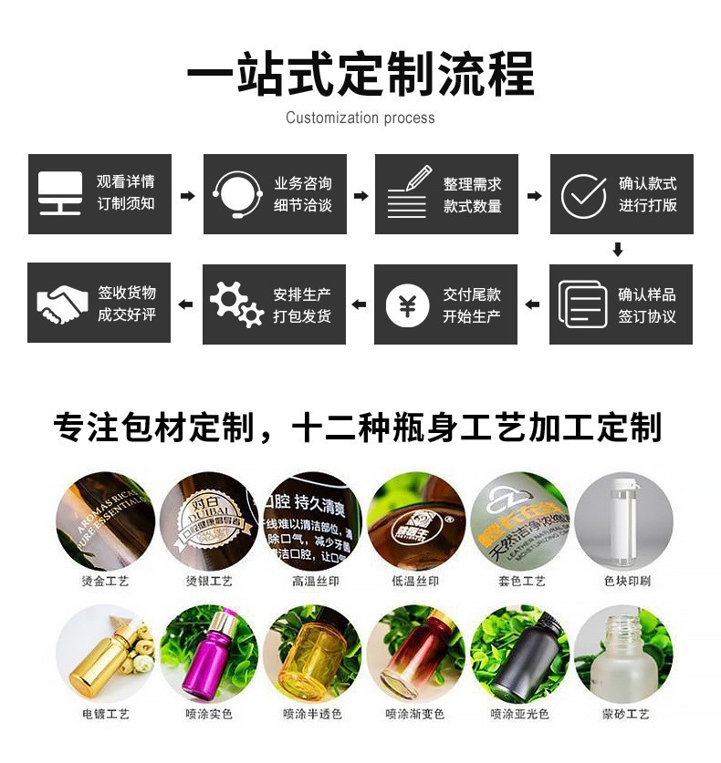 O1CN01sfmY0f1qf88WTWOBt_!!2211335995522-0-cib.jpg?__r__=1749095715388