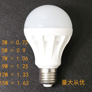 �S��ֱ�Nled����ʡ늟��� �·ǿ�ؔ��������ݟ� �����o��e27���^