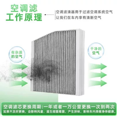 Filter Elements, Air filter