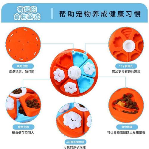 Cross-border hot selling pet slow food bowl dog food bowl puzzle cat feeder sniff foraging pet toy game plate