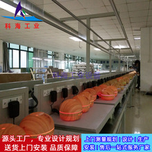 �ǘ��OӋ��޹�C�ϻ���ˮ���ӝ���̨܇�ϻ��yԇ���������b�����a��