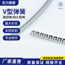 ���lv�͏��ɿ��ɷ������ܷ�ߏ������P�Һ����