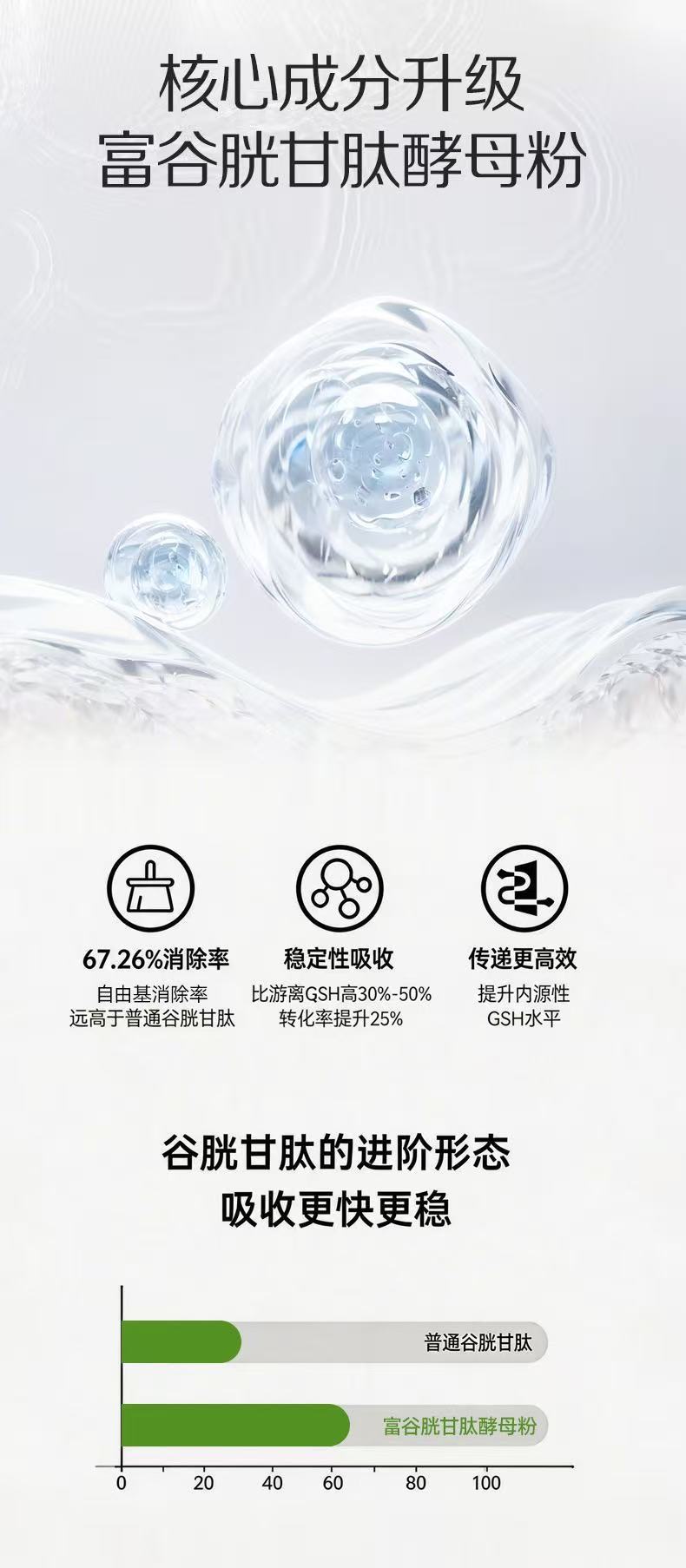 White Tomato Niacinamide Glutathione Yeast Drink Instant Solid Beverage Blood Orange Fruit Powder 35g Box key features