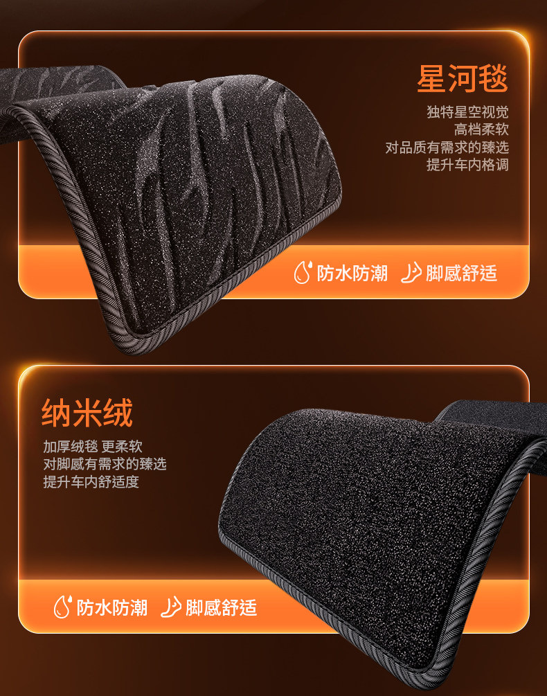 SRM Xinyuan E3L/E3 Full-Coverage Specialized New Energy Cargo Version Trunk Mat Passenger TPE Trunk Mat