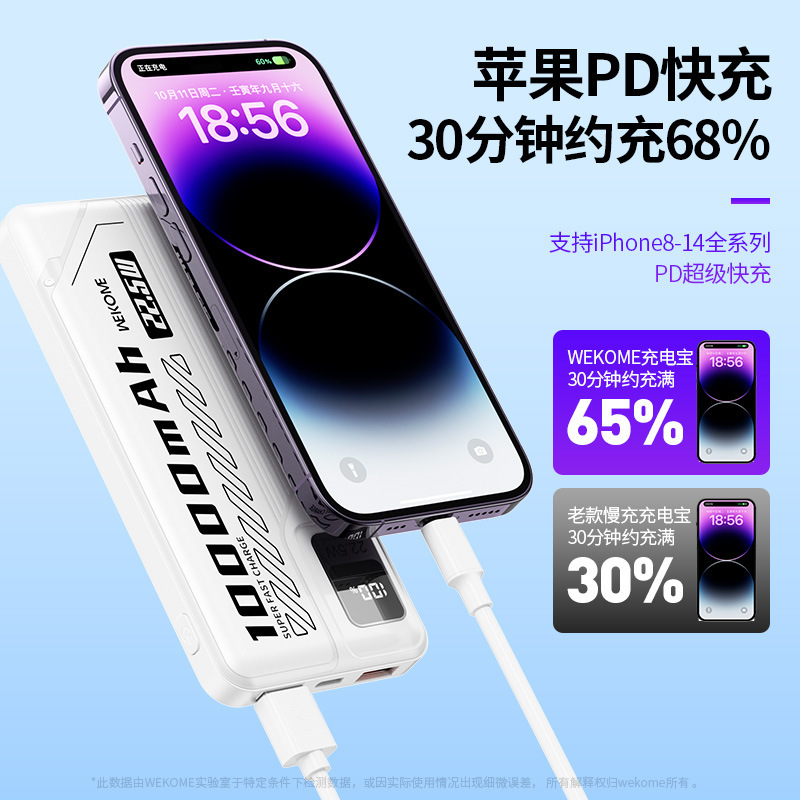 Wekome デジタル表示電力 3C 認証 20000 mAh 大容量、2 線式 22.5W 高速充電モバイル電源を内蔵|undefined