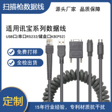 Slaߴa蘌RS232USBIPKBBӏɾ