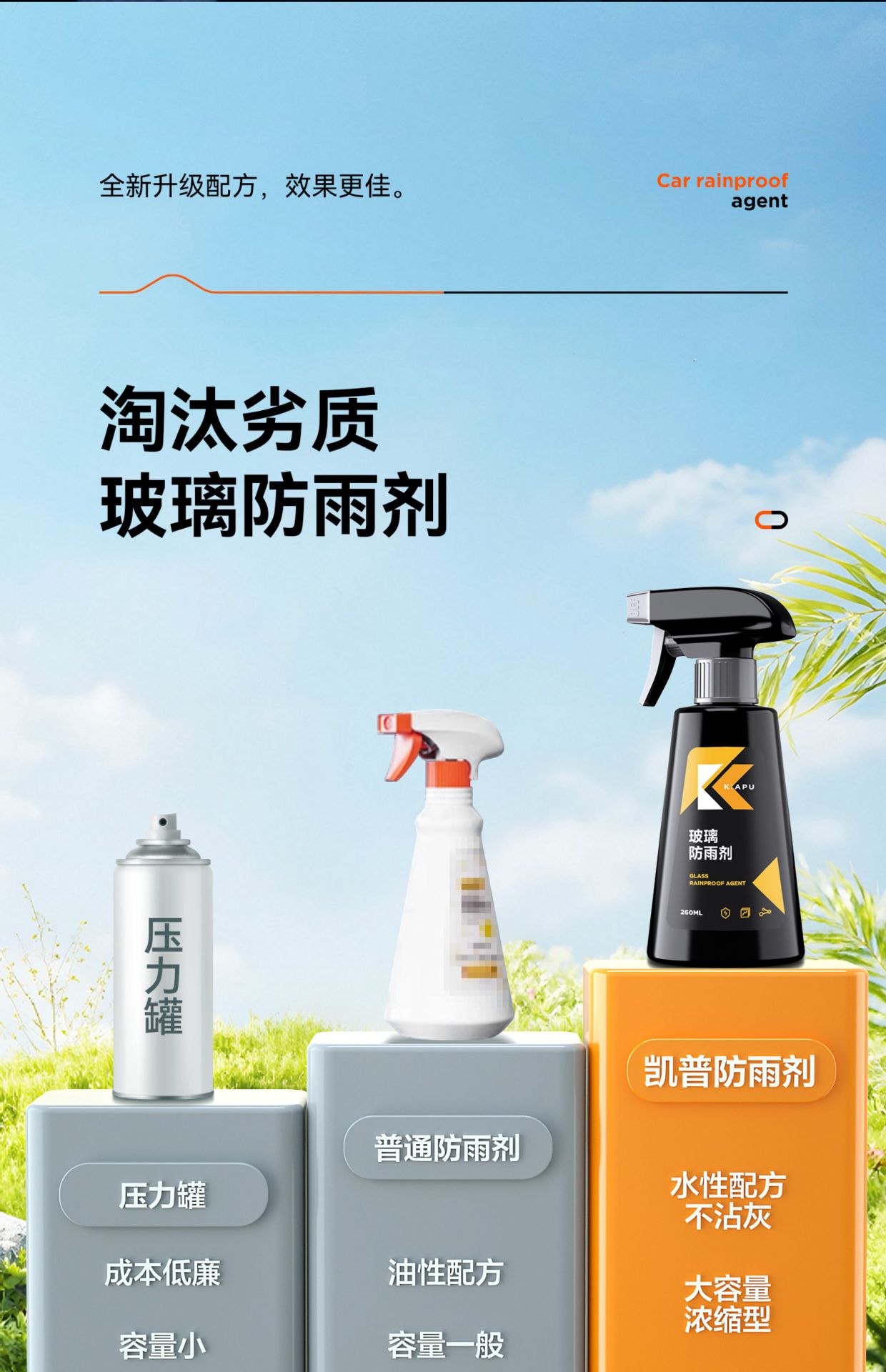 Suitable for Rearview Mirror Car Rainproof Spray Anti-Fog Agent Rainy Day Waterproof Window Glass Coating Water Repellent Spray