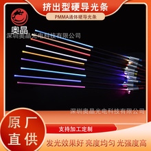 0.75MM 1MM通体塑料光纤导光光纤发光耳机线硬光导硬质导光线PMMA