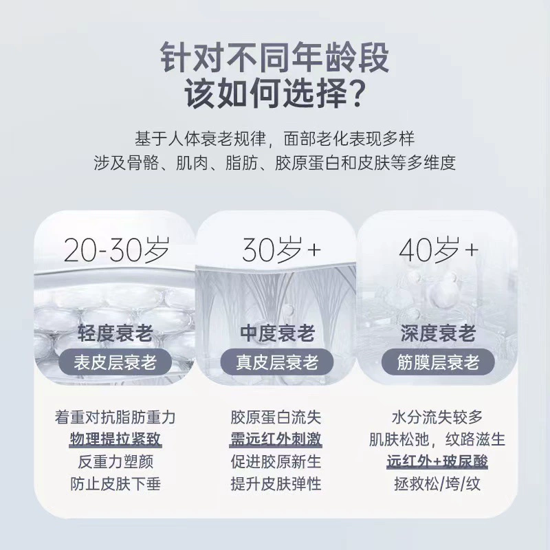 Медицинская подтягивающая повязка для лица Shoumei (Douyin), формирование V-овальной формы, укрепляющая лифтинг, улучшение носогубных складок, коррекция двойного подбородка, улучшение контура лица для женщин
