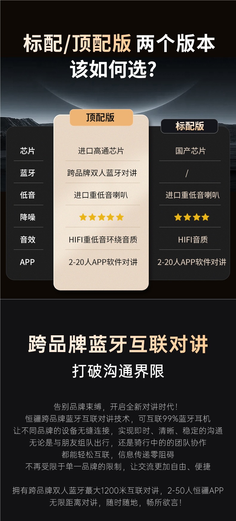 Hengjiang-C50 Heavy Bass Motorcycle Helmet Bluetooth Headset Waterproof Noise Reduction Cycling Mesh Multi-Person Intercom Dedicated