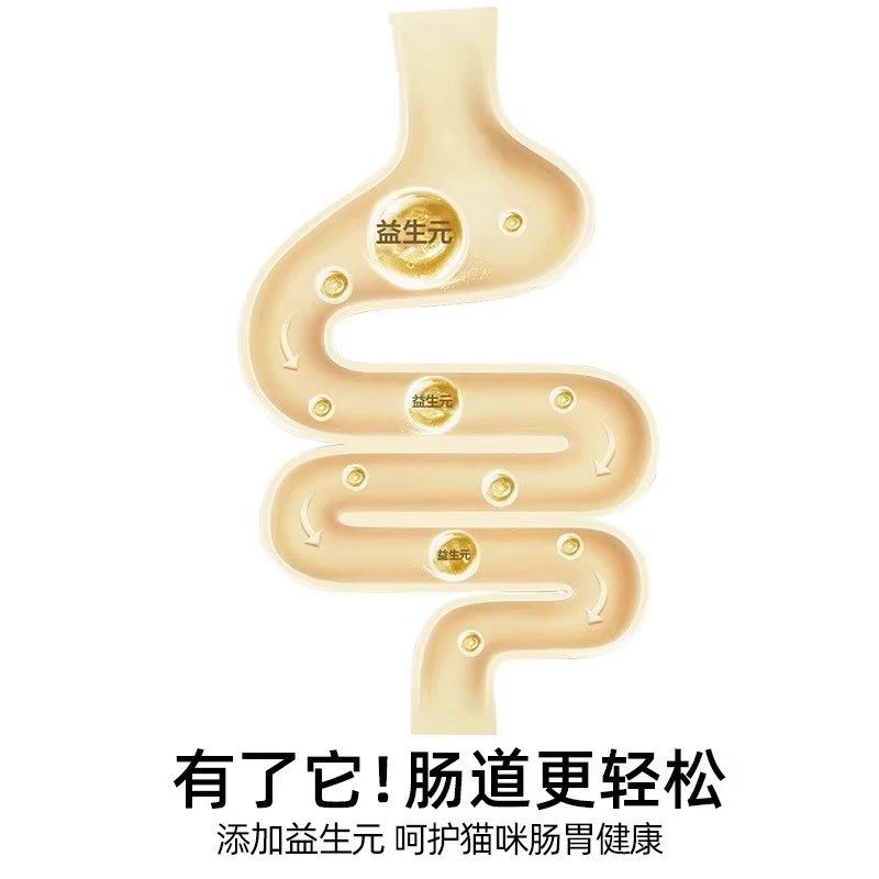 Bola de pelo némesis gato filete de hierba para gatos molar barra de limpieza de dientes crema para el cabello aceite de pescado de abeto gránulos liofilizados bocadillos para gatos para aumentar la grasa