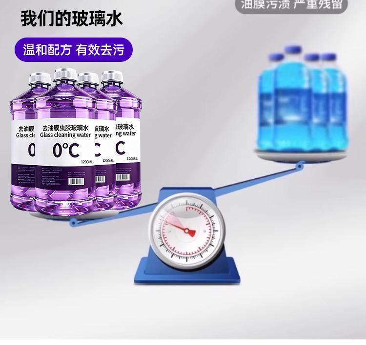 Oil film remover, insect repellent car glass cleaner, summer rainproof cleaning and maintenance, winter antifreeze wiper fluid, suitable for all seasons