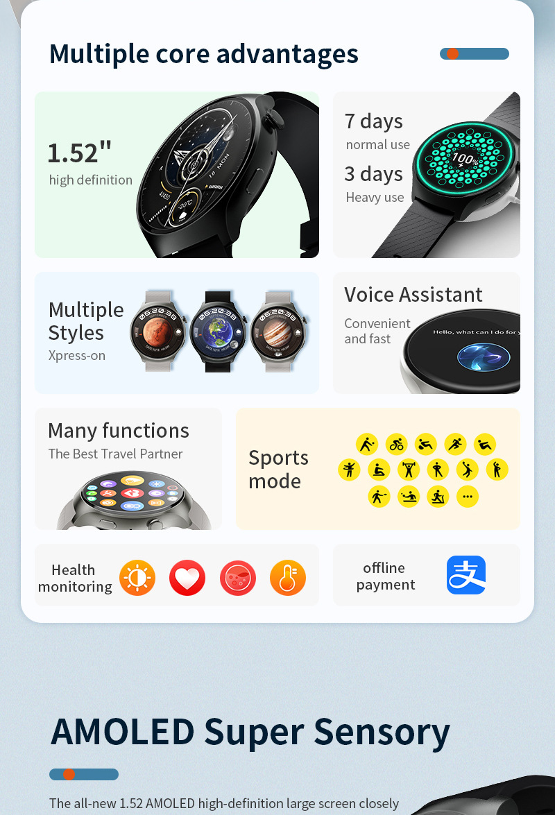 JS Watch4 Smart Watch, chiamata Bluetooth tramite codice auto Alipay_voghion.com