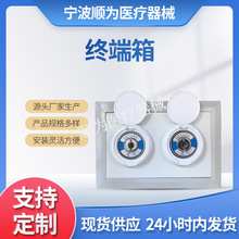 �S�ҹ����t�ù���ϵ�y�K�����m�ö�NҎ����w���^֧���ƶ�