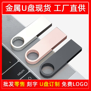 U�P�S�����l��������W��USB�P32G����YƷͶ�˸����Ƅ��W�惞U�P