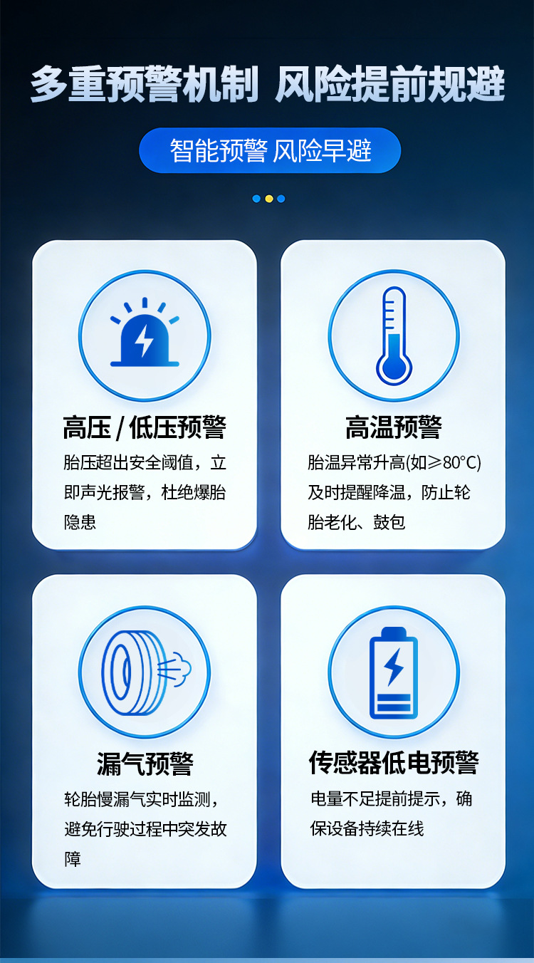 Anruichuang Truck Trailer Tire Pressure Monitor with Internal and External High-Precision Large Screen, 2026 New Model, Dedicated for 14 to 22 Wheels