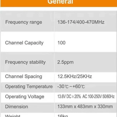 waterproof and dustproof positioning – Vehicle-mounted interphone