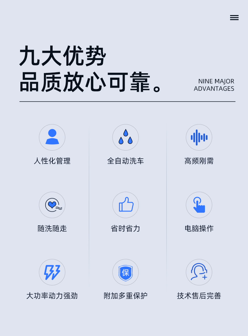 Fully Automatic Contactless Computer Car Washing Machine Elite Type Unmanned Self-Service Commercial Intelligent Car Washing and Care All-In-One Equipment