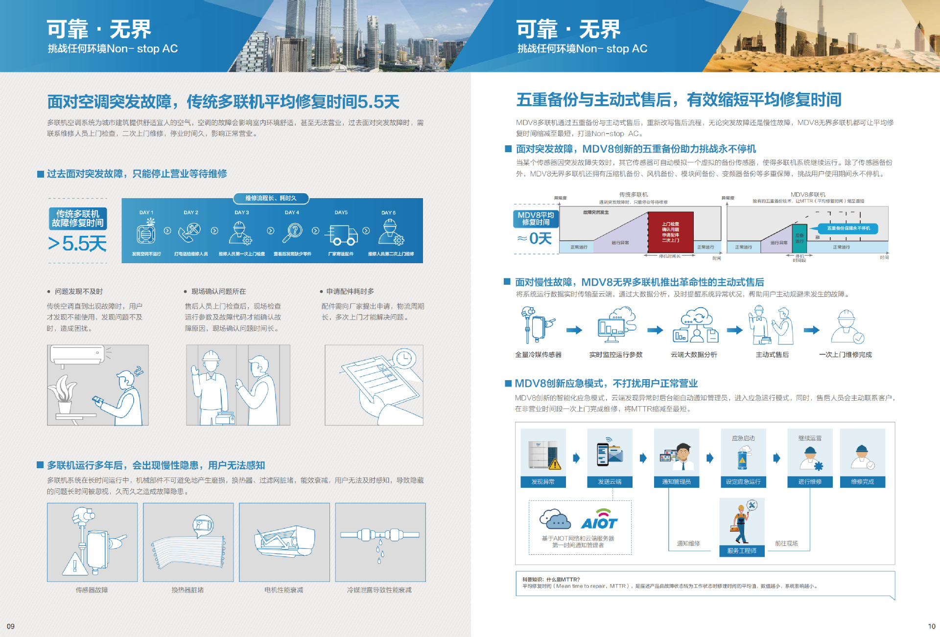 美的多联机大多联样册顶出风全