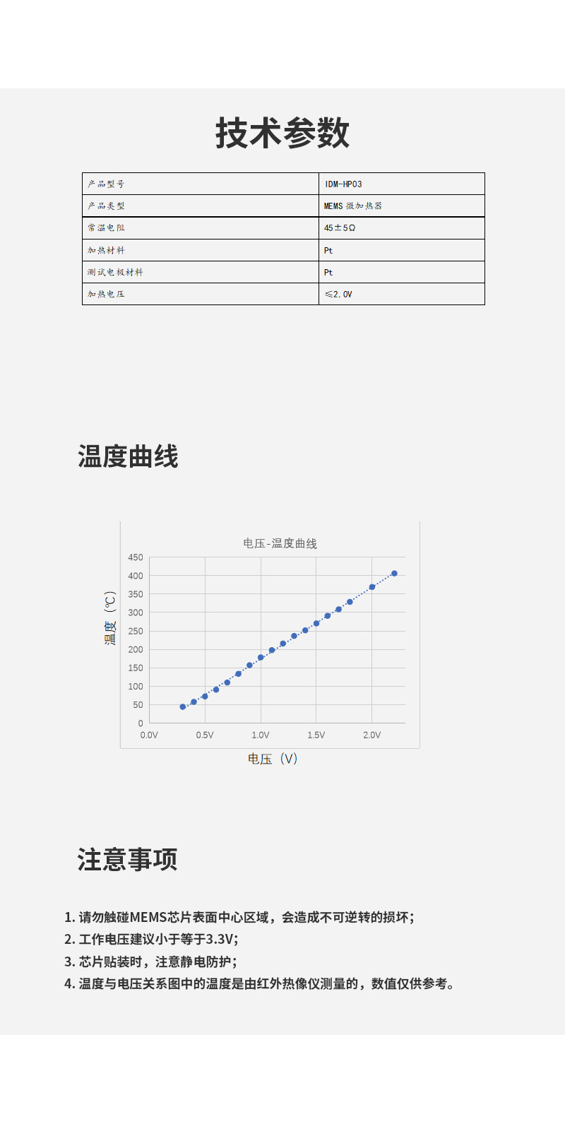 气味识别系统说明书2