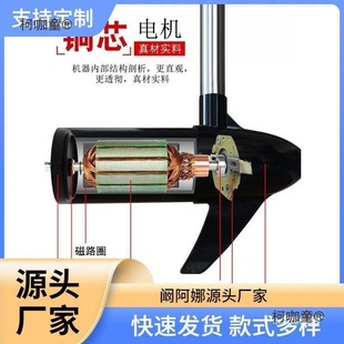 Yl����12v24V�oˢ늄Ӵ������M����⴬��C��Ƥͧ���R�_����̫��
