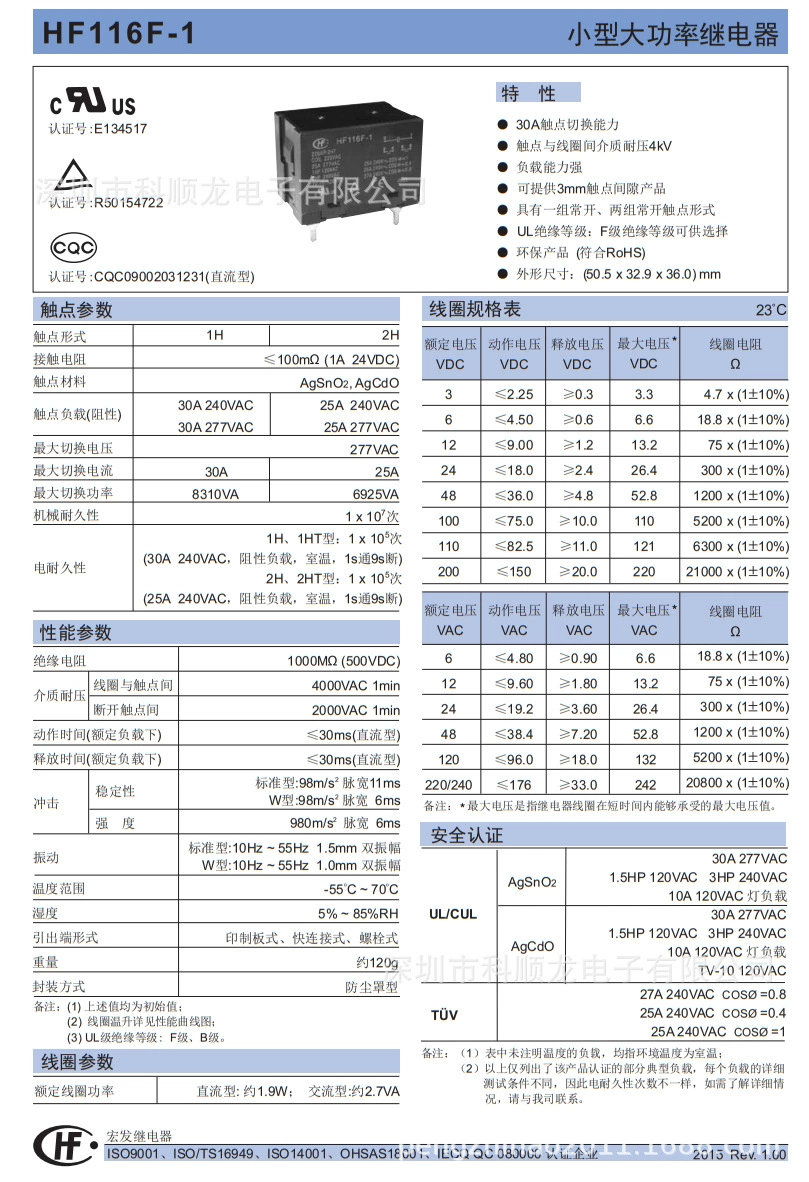 Jqx HF116F-220AF-2H 25A 220VAC 6-пинов новый оригинал Hongfa реле