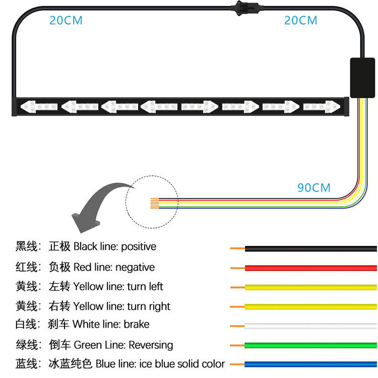 Cross-Border special supply car light pickup truck tail light wide pressure multi-function magic color streamer horse racing streamer modified warning light