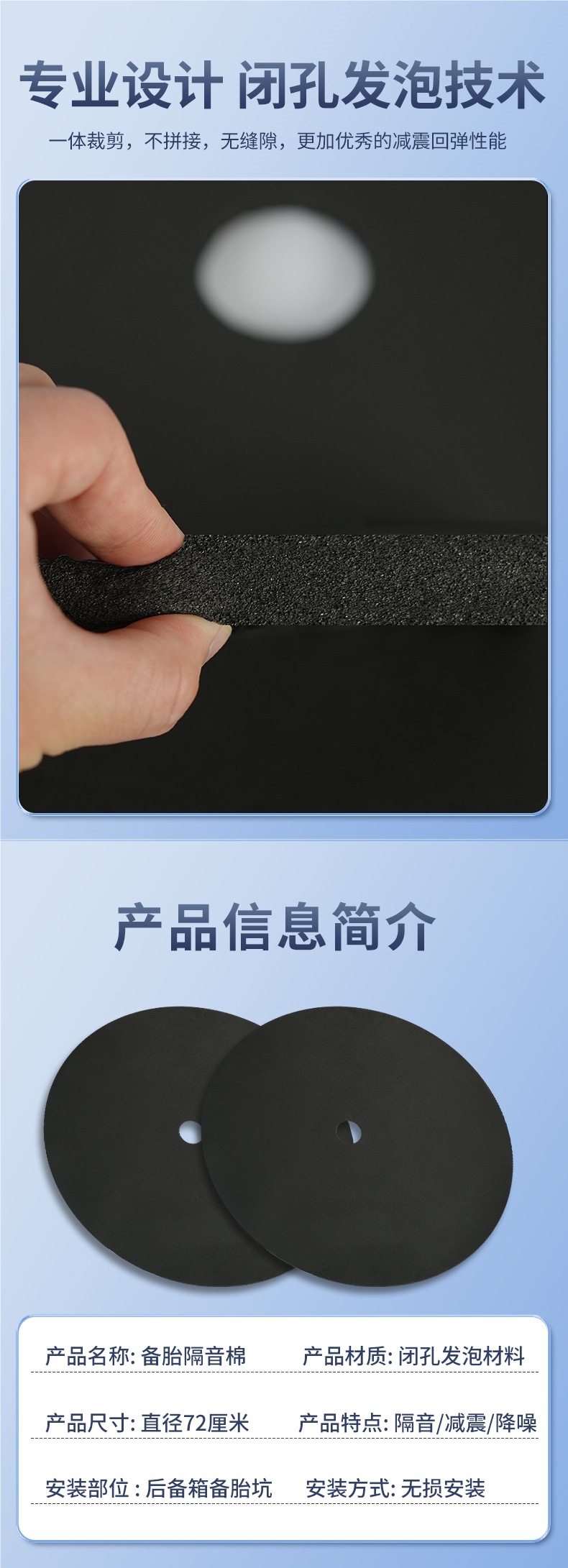 Spare Tire Pit Soundproofing Cotton Universal Car Trunk Tail Box Slot Sound-Absorbing Cotton Soundproofing Pad Shock-Absorbing Shock-Proof Filling Foam