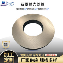 ����ʯīɰ݆800Ŀ1000Ŀ�ȸ��NҎ�� �R�撁�⌣���h����ĥ