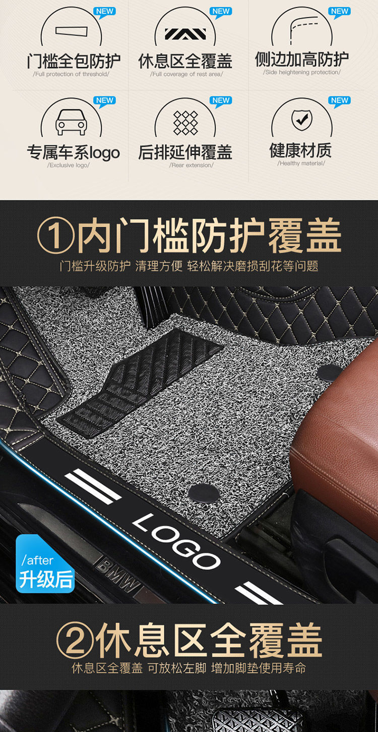 Full Surrounded Package Threshold Car Mat Thousands of Models Original Car Edition Special Wire Ring Five-seat Complete Set
