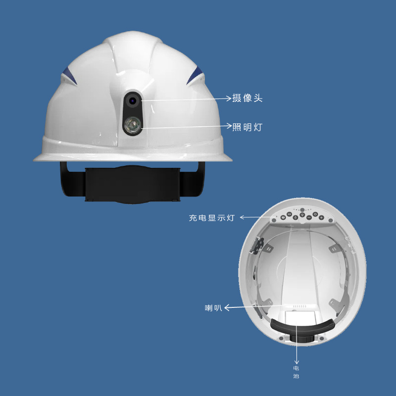 4g カメラヘルメットレコーダー GPS 北斗測位照明オーディオとビデオリモートモニタリングインターホンスマート安全ヘルメット|undefined