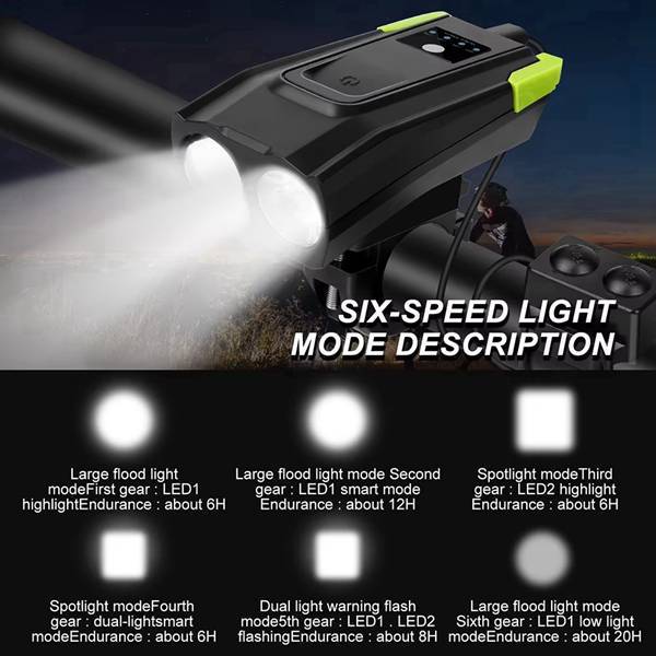 1 Set Color: Red Material: ABS Bicycle Front Light With Horn USB Rechargeable Smart Sensor_voghion.com