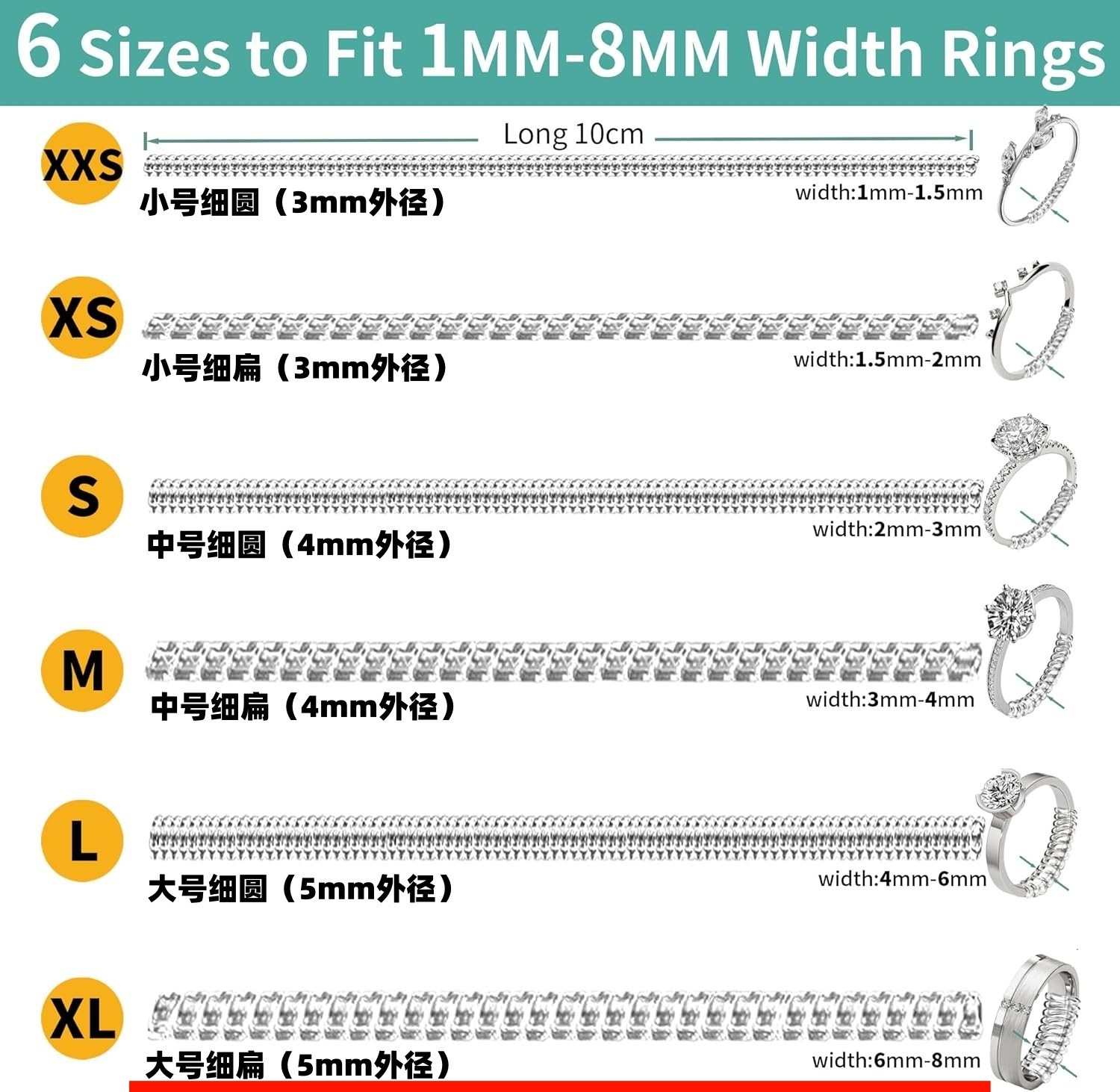 Big, 5mm
