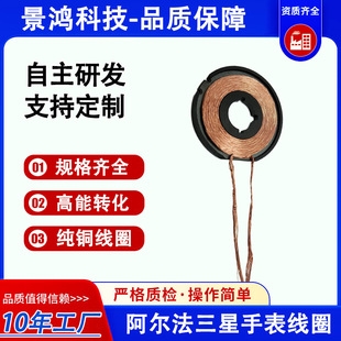 �����ֱ�o����l�侀Ȧ���վ�Ȧ�m��������O���ֱ��Б���Ȧ�S��