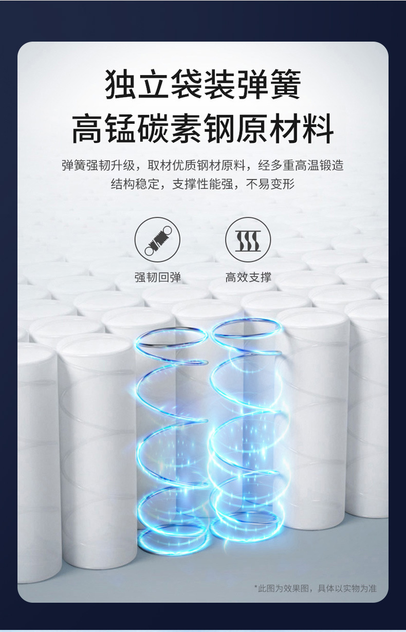 4-黑骑士床垫_14.jpg