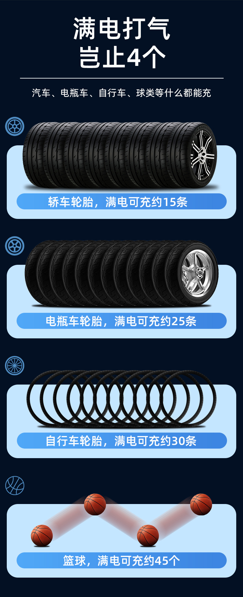 2025 new car inflator digital display cross-border wireless inflator car tire inflator factory direct supply