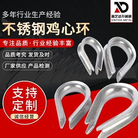 其他索具;螺母;连接环