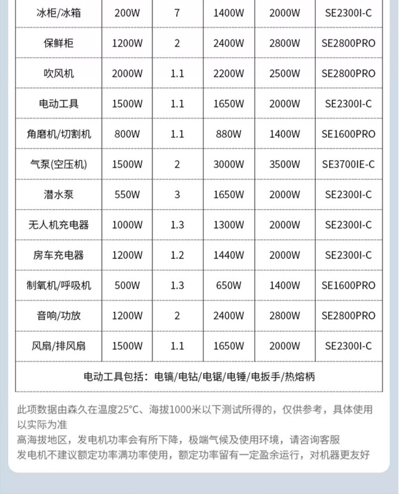 7500PRO-C详情页_11