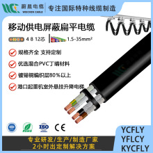 ����������܇��ƽ������|�� YCFLY YFLCY KYCFLY ����ȼ�ͺ�