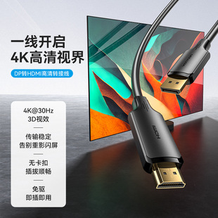 ��ѸHFOϵ��DP 1.2����HDMI-A��4K�����D�Ӿ���ɫ1-5��