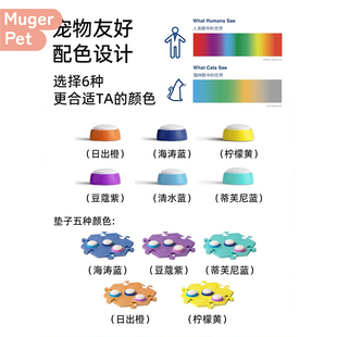 ✅ ✅ Pet Communication Button, Cat and Dog Talking Button, Recording Sound Button, Bell Toy, Animal Dialogue