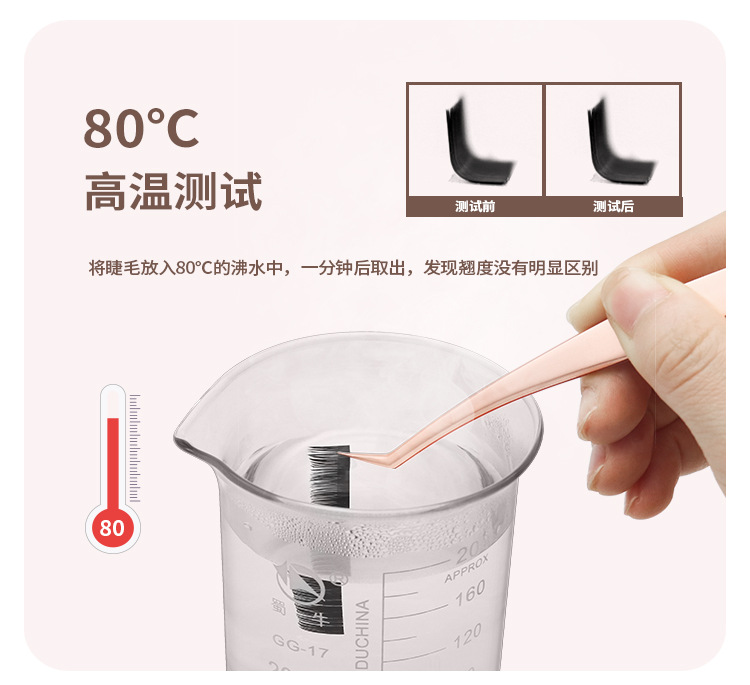 L型广角睫毛 L型广角睫毛